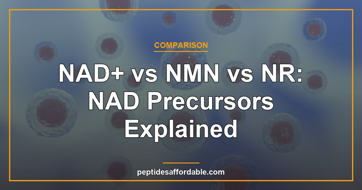 NAD+ vs NMN vs NR precursors comparison featured image