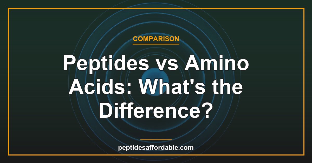 Peptides vs amino acids comparison featured image