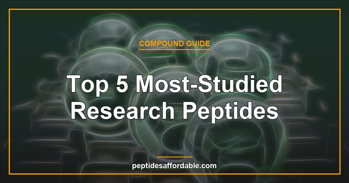Top most-studied research peptides featured image